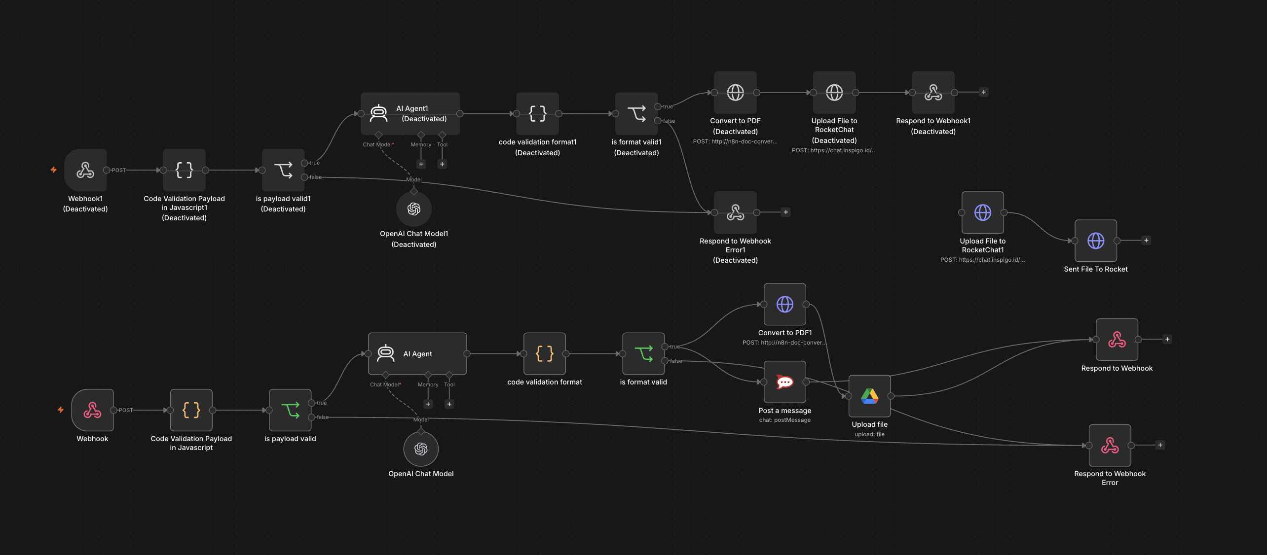 Pentest automation report